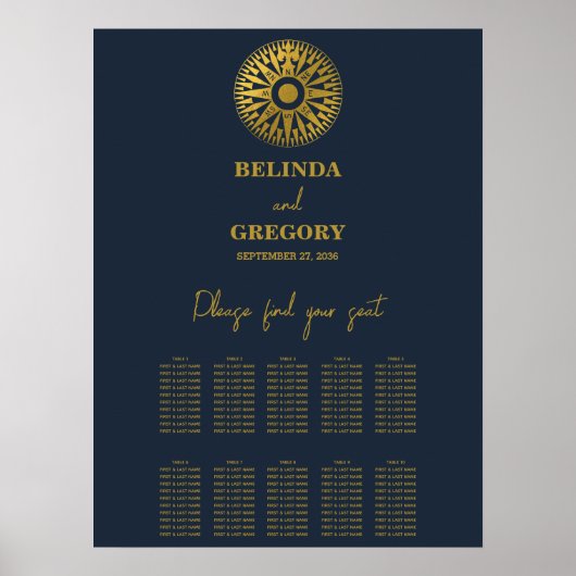Hochzeitspass-Kompass für Hochzeitssessencharta Poster (Vorne)