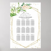 Hochzeitsplanung Elegante Landschaft Poster (Vorne)