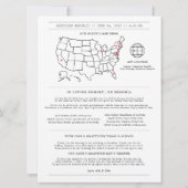 Hochzeitsprogramm für moderne Zeitungen (Rückseite)