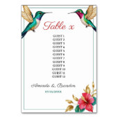 Hochzeitsreise mit Hummingvögeln in der roten trop Tischnummer (Rückseite)