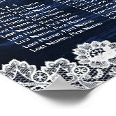 Hochzeitssaal für die Rustikale Navy Blauer Sonnen Poster (Ecke)