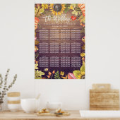 Hochzeitssitzdiagramm Herbst Blätter Pumpkins Holz Poster (Küche)