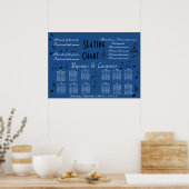 Hochzeitssitzkarten Musiknoten etwas Blau Poster (Küche)