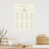 Hochzeitssitzplan Elfenbeinküste mit Perle & Diama Poster (Küche)