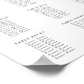 Hochzeitsstandplan für Aquarellgrün und Rosa Poster (Ecke)