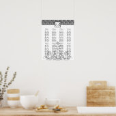 Hochzeitsstichtabelle - Standardgrößen Poster (Küche)