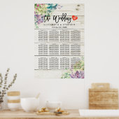 Hochzeitsstift Sukkulente Pflanze Rustikales Holz Poster (Küche)