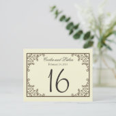 Hochzeitsstiftung | Eisenwerke Postkarte (Stehend Vorderseite)