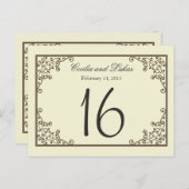 Hochzeitsstiftung | Eisenwerke Postkarte (Vorne/Hinten)