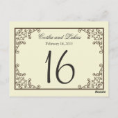 Hochzeitsstiftung | Eisenwerke Postkarte (Rückseite)