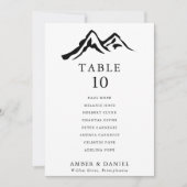 Hochzeitstabelle 10 für Mountain Wedding Table Einladung (Vorderseite)