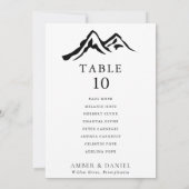 Hochzeitstabelle 10 für Mountain Wedding Table Einladung (Rückseite)