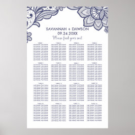 Hochzeitstabelle für Blumennagel mit blauer Spitze Poster