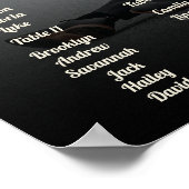 Hochzeitstabelle für Fotos Poster (Ecke)