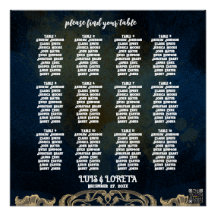 Hochzeitstabelle für Schriften