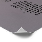 Hochzeitstabelle mit bearbeitbarem Foto Poster (Ecke)