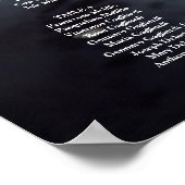 Hochzeitstabelle mit bearbeitbarem Foto Poster (Ecke)