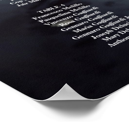 Hochzeitstabelle mit bearbeitbarem Foto Poster (Ecke)