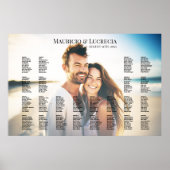 Hochzeitstabelle mit bearbeitbarem Foto Poster (Vorne)