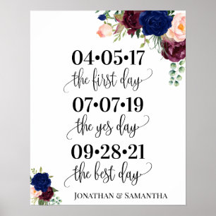 Hochzeitstag am schönsten Tag Jo Poster