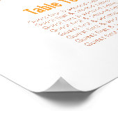 Hochzeitstich-Chrysanthemum-Orange-Blume Poster (Ecke)