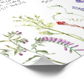 Hochzeitstisch 12 Wildblumen Blumenstühle Poster (Ecke)