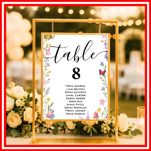 Hochzeitstisch-Übersicht der floralen Boho-Wildblu Poster