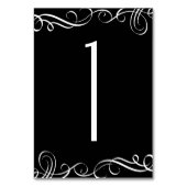 Hochzeitstischnummern | Elegant Industrial (Black) Tischnummer (Rückseite)
