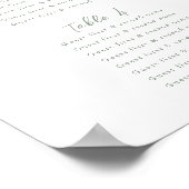 Hochzeitstischplan mit Wildblumen-Monogramm grün 1 Poster (Ecke)