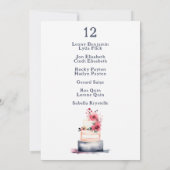 Hochzeitstorte Tischnummer Wasserfarbe Seekarte (Rückseite)