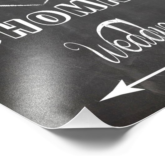 Hochzeitszeichen Party im Chalkboard-Stil links Fotodruck (Ecke)