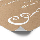 Hochzeitszeichen - Spende rustikales Hochzeitszeic Poster (Ecke)