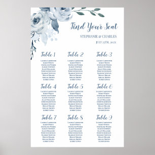 Hochzeitszeichen von Dusty Blue Floral Poster