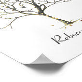 Hochzeitszubehör mit individualisierbarem Fingerab Poster (Ecke)