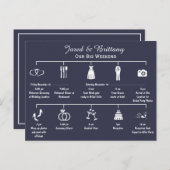 Hochzeitwochenende Einladungspostkarte (Vorne/Hinten)