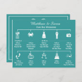 Hochzeitwochenende Postkarte (Vorne/Hinten)