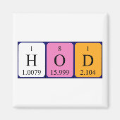 HoD Periodenmagnet Magnet (Vorne)