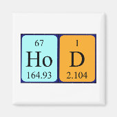 HoD Periodenmagnet Magnet (Vorne)