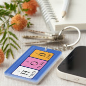 HoD Periodenschlüsselring Schlüsselanhänger (Vorderseite rechts)