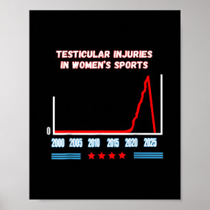 Hodentrauma bei Frauensportarten Lustiger Trump Poster