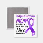 Hodgkin's Lymphoma Awareness Month Ribbon Geschenk Magnet (Vorderseite/Rückseite)