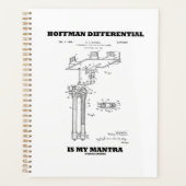 Hoffman Differenzial ist mein Mantra US Patent Planer (Vorderseite)