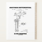 Hoffman Differenzial ist mein Mantra US Patent Planer (Rückseite)