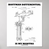 Hoffman Differenzial ist mein Mantra-US-Patentdesi Poster (Vorne)