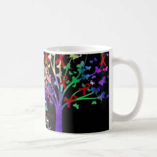 Hoffnung auf eine Heilung Gehirnaneurysma Aufkläru Kaffeetasse