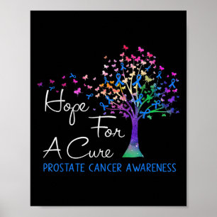 Hoffnung auf eine Heilung Prostatakrebs Aufklärung Poster
