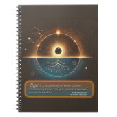 "Hoffnung durch den Architekt" Notepad Notizblock (Vorderseite)