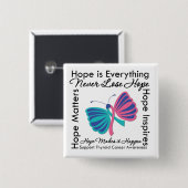 Hoffnung ist alles - Schilddrüsenkrebs-Bewusstsein Button (Vorne & Hinten)