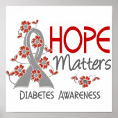 Hoffnung Materie 3 Diabetes Poster (Vorne)