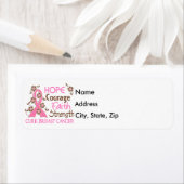 Hoffnung Mut Glaubensstärke 3 Brustkrebs (Insitu)